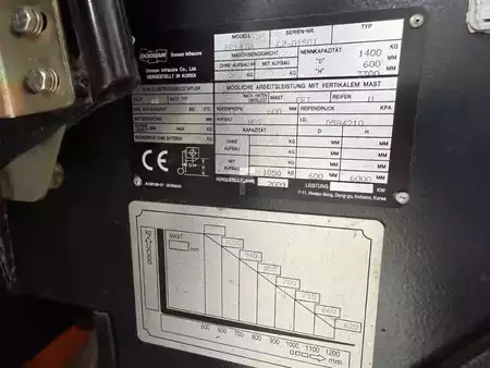 Rækketruck 2009  Doosan BR14JW (7)