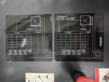 Elektro 4 Rad 2006  Still R60-50 (5)