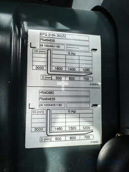 Elektro 4 Rad 2013  Jungheinrich EFG 316K (9)