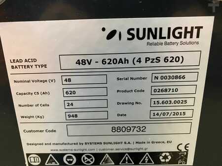 Skyvemast 2015  Hyster R 1.6 (10)