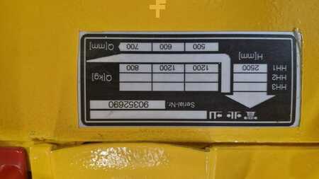 Ledestabler 2009  Jungheinrich EJC112 (7)