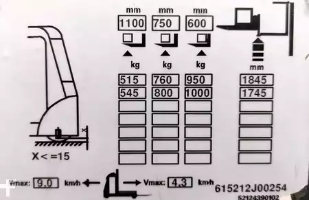 Horizontální vychystávací vozík 2018  Linde V10-02 (5)
