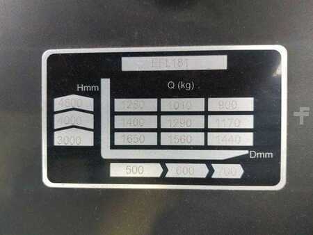 EP Equipment Equipment EFL181 / Triplex: 4,80m / SS / Neu