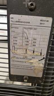 Pallestabler 2017  Toyota SWE120L (4)