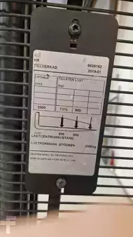 Ledestabler 2019  Toyota SPE120L (6)