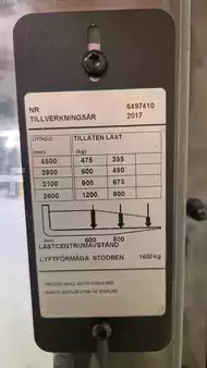Pallestabler 2017  Toyota SWE120L (5)