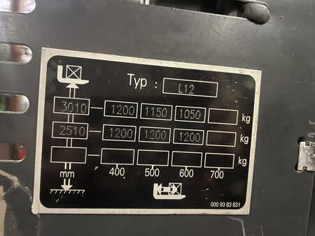Apilador eléctrico 2013  Linde L12 (2)