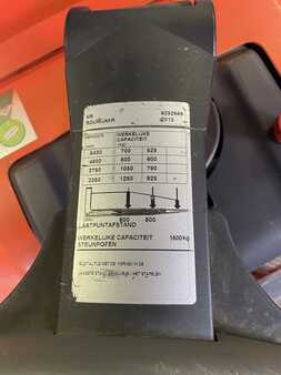 Ruční vysokozdvižný vozík 2013  BT SPE125L (1) 