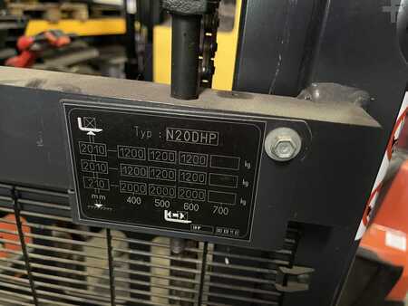 Stackers Stand-on 2020  Linde N20DHP (3)