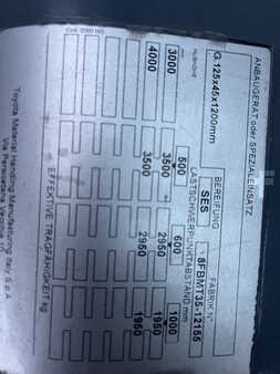 Eléctrica de 4 ruedas 2018  Toyota 8FBMT35 (9)