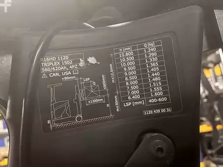 Retráctil 2018  Linde R16 (4)