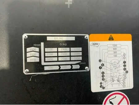 Electric - 4 wheels 2025  EP Equipment EFL 302 (3000KG) (27)