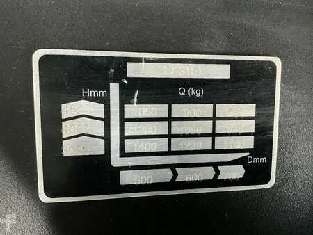Diesel Forklifts 2025  EP Equipment EFS151 hefhoogte 4,50 meter (14)