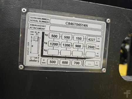 Pinontavaunu 2015  Yale MS12AC (3)