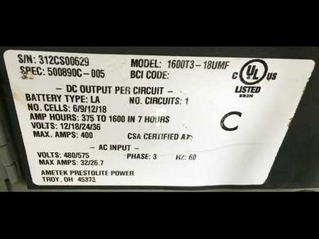 Miscelaneo - Presto 1600T3-18UMF (6)