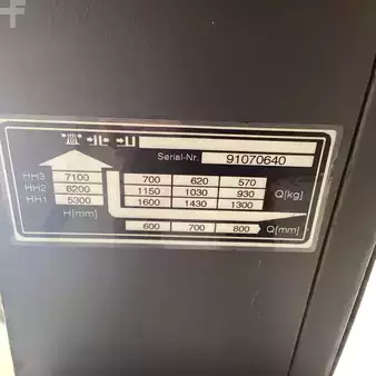 Chariots à mât rétractable 2011  Jungheinrich ETV C16 (10)