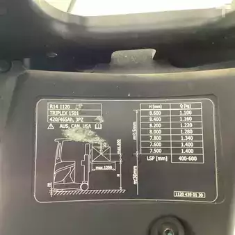 Reachtrucks 2014  Linde R14-01 (12)