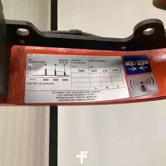 Retraky 2018  BT RRE160H (12)