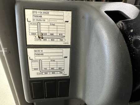 Sähkö - 3 pyör 2019  Jungheinrich EFG 110k (13)