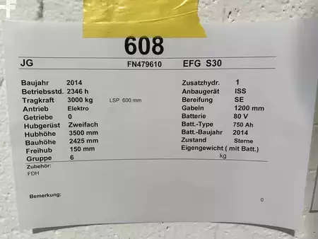 Elektromos 4 kerekű 2014  Jungheinrich EFG S30 (14)