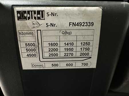 Gázüzemű targoncák 2015  Jungheinrich TFG 430 (12)