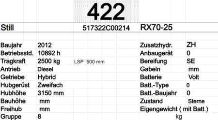 Diesel truck 2012  Still RX 70-25 (11)