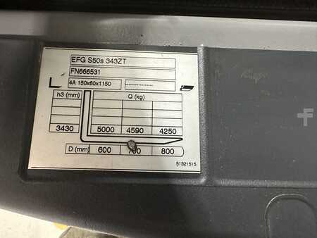 Elektrisk- 4 hjul 2022  Jungheinrich EFG 550 (16)