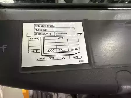 Elektro 4 Rad 2021  Jungheinrich EFG S30 (17)