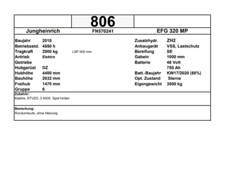 Elektro 4 Rad 2018  Jungheinrich EFG 320 (16)