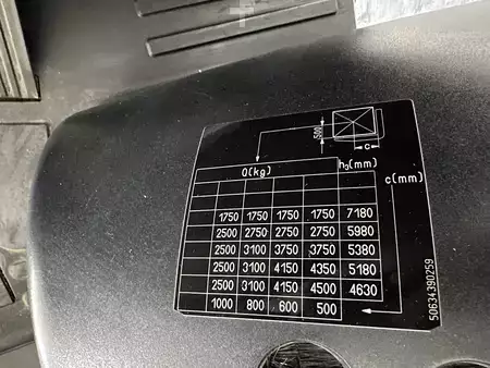 Elektro 4 Rad 2015  Still RX 60-50 (14)