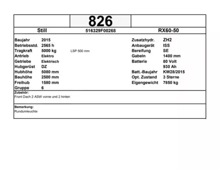 Elektro 4 Rad 2015  Still RX 60-50 (17)