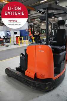 Retraky 2023  Toyota RRE200HE (1)