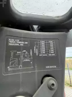 Skyvemast 2019  Linde R14G-01 (9)