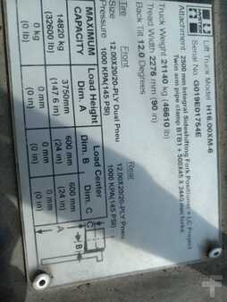 Diesel Forklifts 2007  Hyster H360-24 (8)