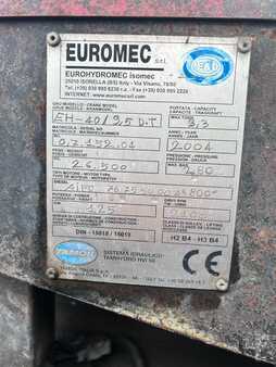 Other 2004  EUROMEC EH40/9,5DT (9)