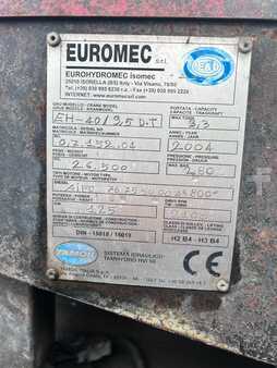 Outro 2004  EUROMEC EH40/9,5DT (9)