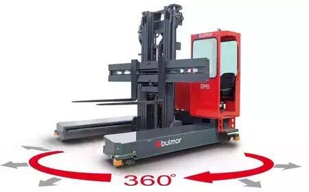 Montacargas Lateral 2024  Bulmor BMU 35 (1)