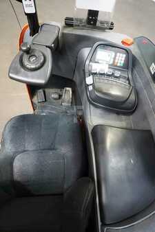 Retraky 2019  Toyota RRE 140 H (3)