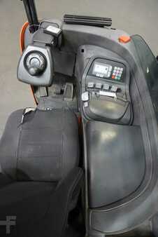Retraky 2018  Toyota RRE160HE (3)