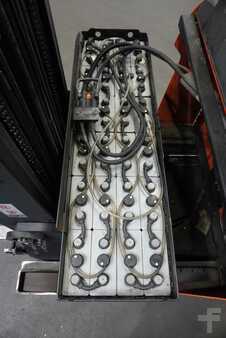 Retraky 2018  Toyota RRE160HE (4)