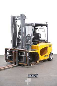 Elektryczne 4-kołowe 2018  Carer R 60 H 2 (1)