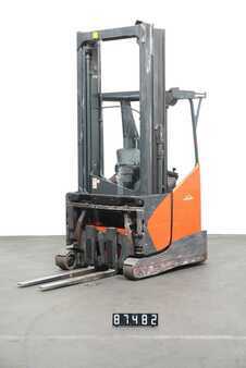 Retraky 2017  Linde R 17 X -03 (1)