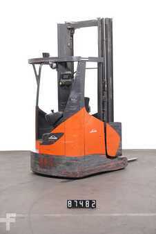 Retraky 2017  Linde R 17 X -03 (2)