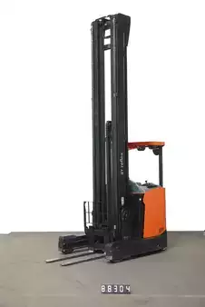 Retraky 2018  Toyota RRE200H (1)
