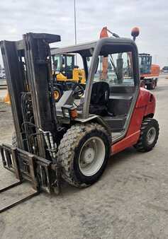Rough Terrain Forklifts 2006  Manitou MH20-4T (3) 
