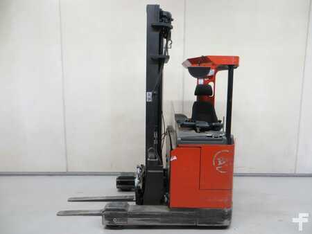 Retráctil 2006 BT RR E2 (2)