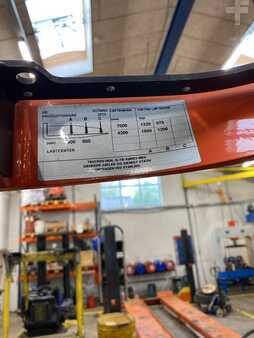 Retraky 2013  BT RRE160E (10)