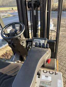 Elektro 3 Rad 2015 Atlet AG1N1L20T (3)