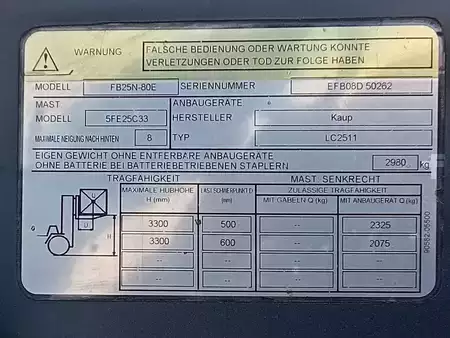 Elektro čtyřkolový VZV 2018  Mitsubishi FB25N-80E (4)