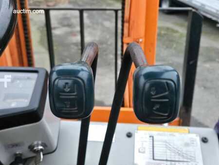 Propane Forklifts 1991  Toyota 42.5F.G.F.18 (13)